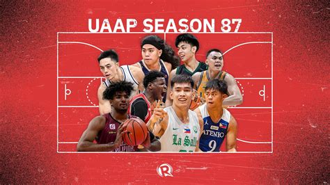 interbasket uaap 87|UAAP Season 87 Team Preview! Gjerad Wilson pipigain ng UE .